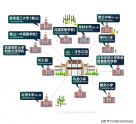 <strong>未划地铁14号线骏</strong>