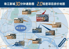 售楼处、营销核心