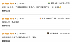 复合年增加率为2.6