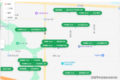 回首一下拿地环境